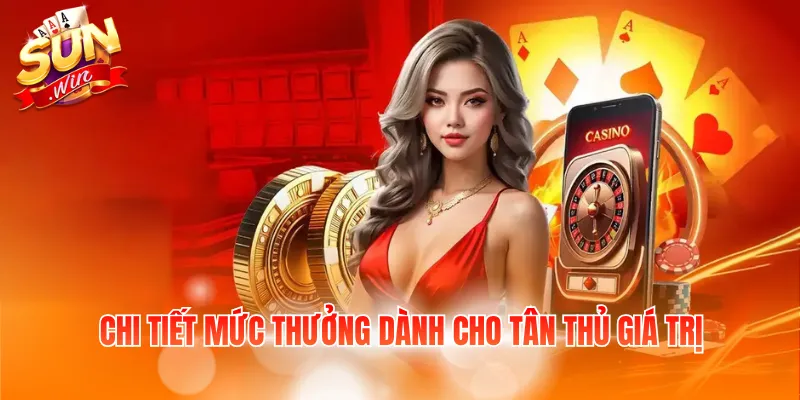 Chi tiết mức thưởng dành cho tân thủ giá trị