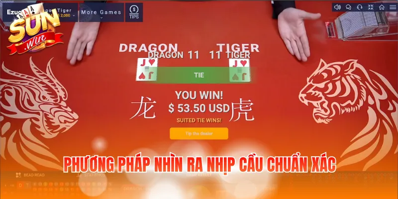Phương pháp nhìn ra nhịp cầu chuẩn xác